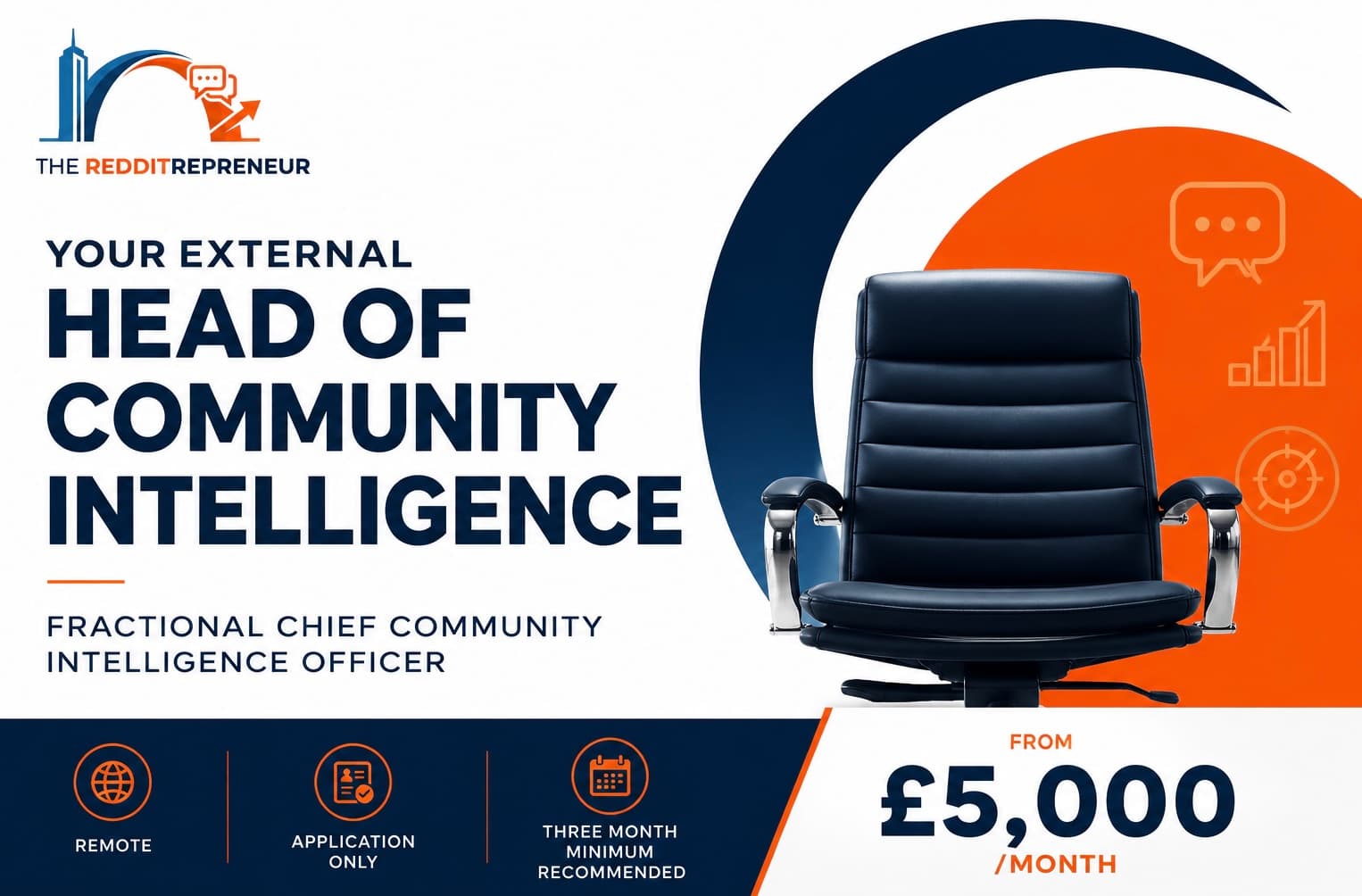 The Redditrepreneur Fractional Chief Community Intelligence Officer engagement